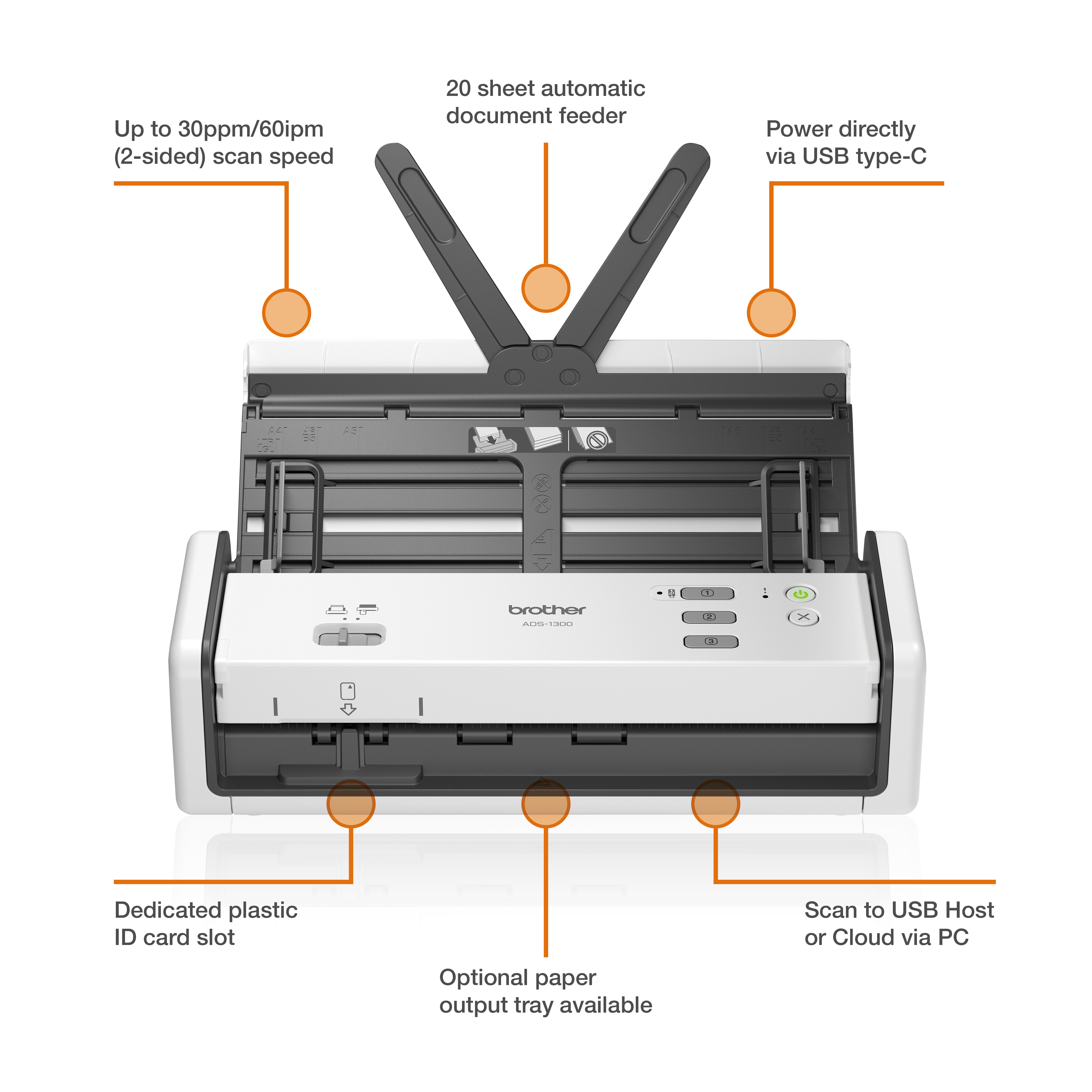 Brother Accessoireset Voor ADS-1800W En ADS-1300 Compacte Scanners – Met Netadapter En USB-kabel (Type C – A)
